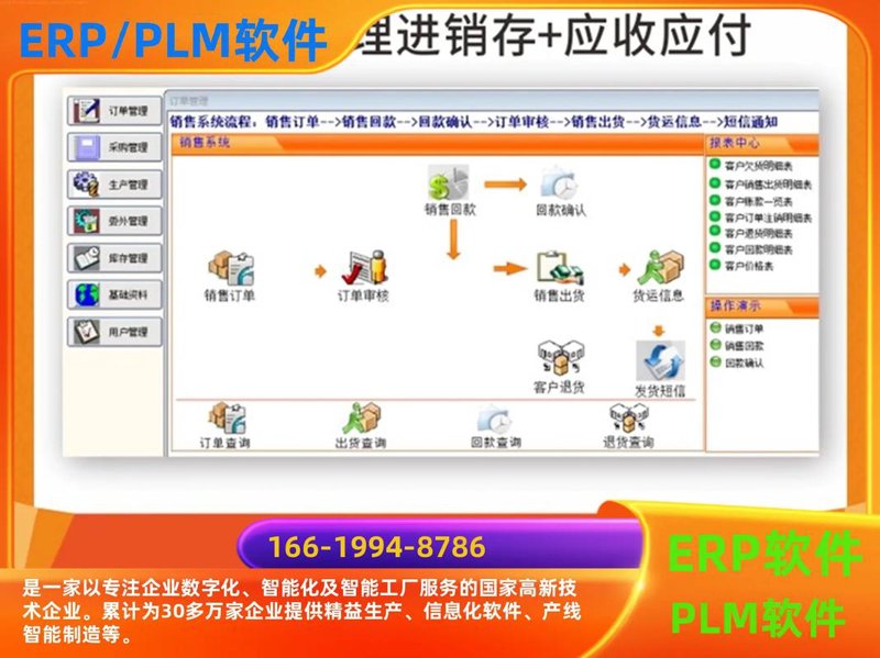 企业信息化定制:为您的业务插上翅膀